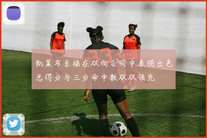 凯莱布乐福在双向合同中表现出色总得分与三分命中数双双领先